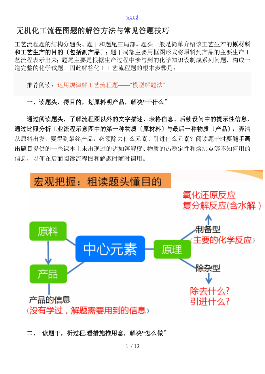 无机化工流程图题地解答方法及常见答题技巧_第1页