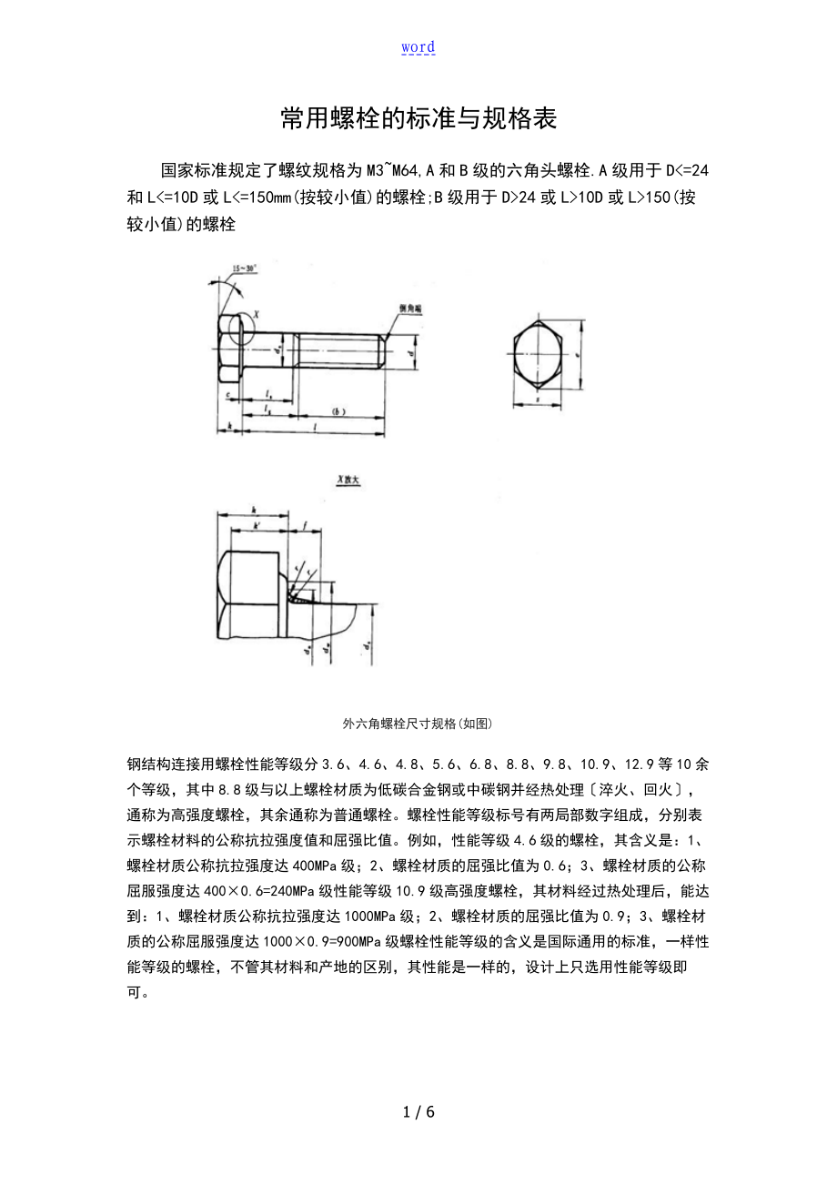 常用螺栓地实用标准及规格表_第1页