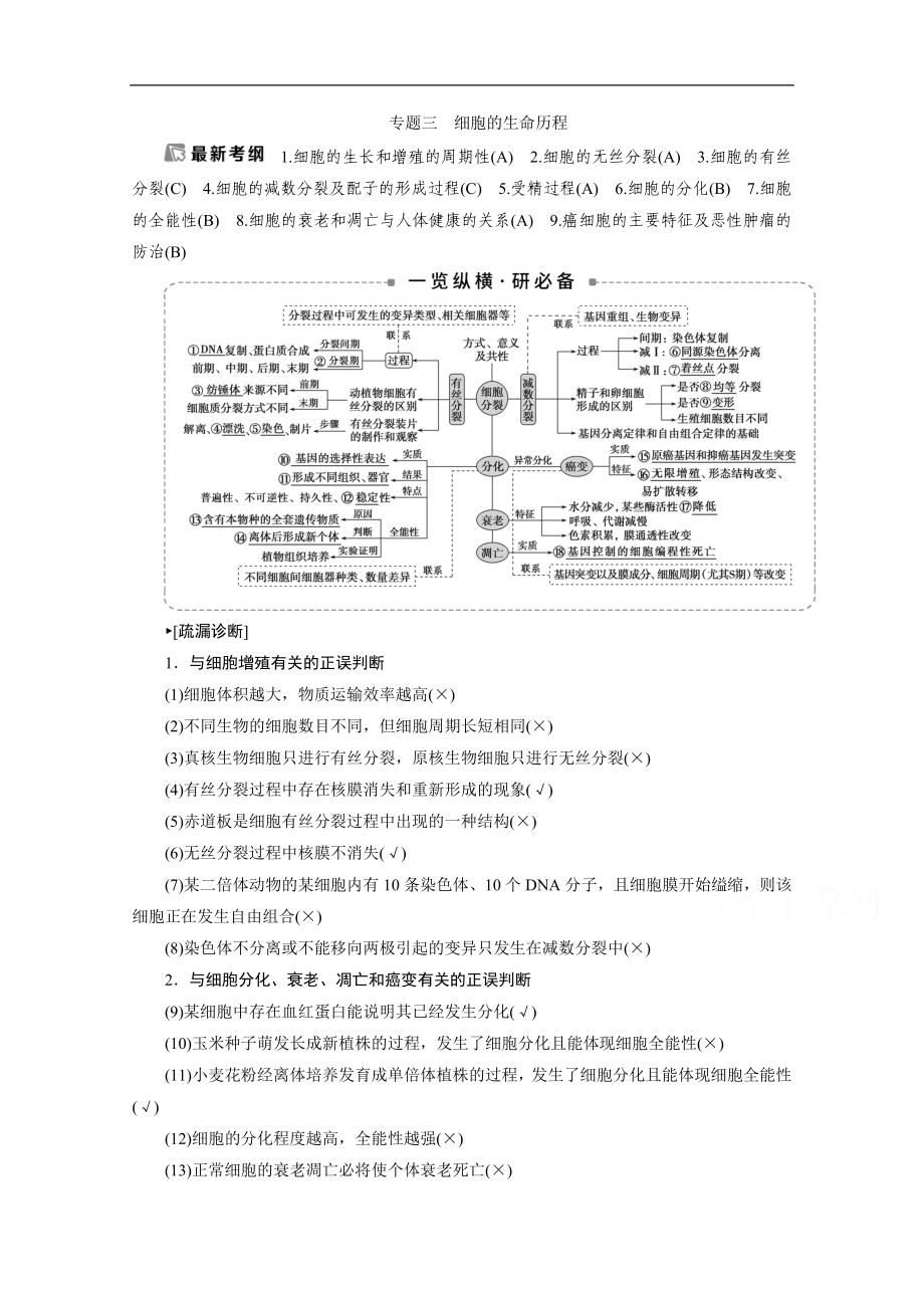 江蘇高考生物二輪講義：3 專題三　細(xì)胞的生命歷程 Word版含解析_第1頁(yè)