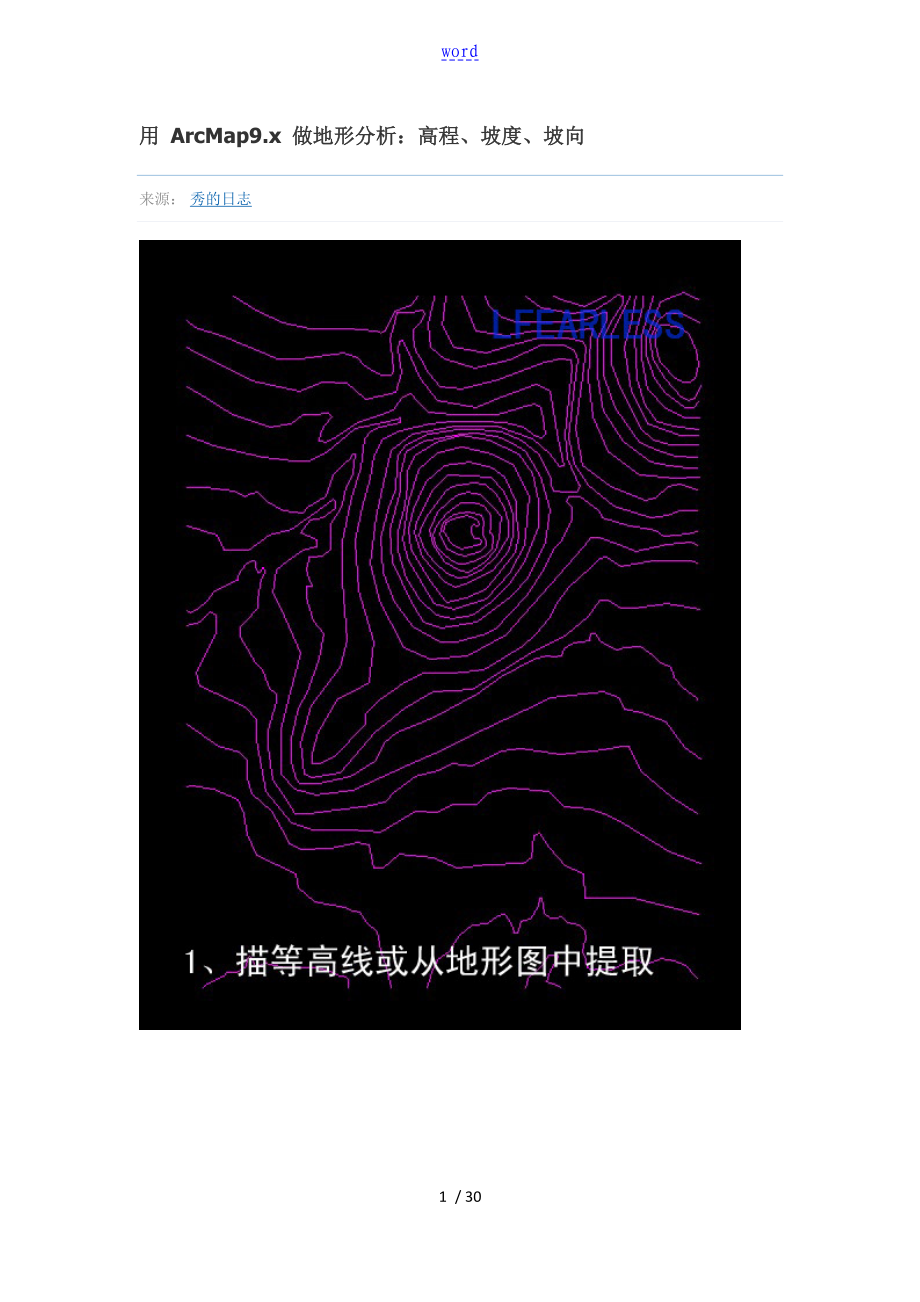 用arcgis做高程坡度坡向分析报告_第1页