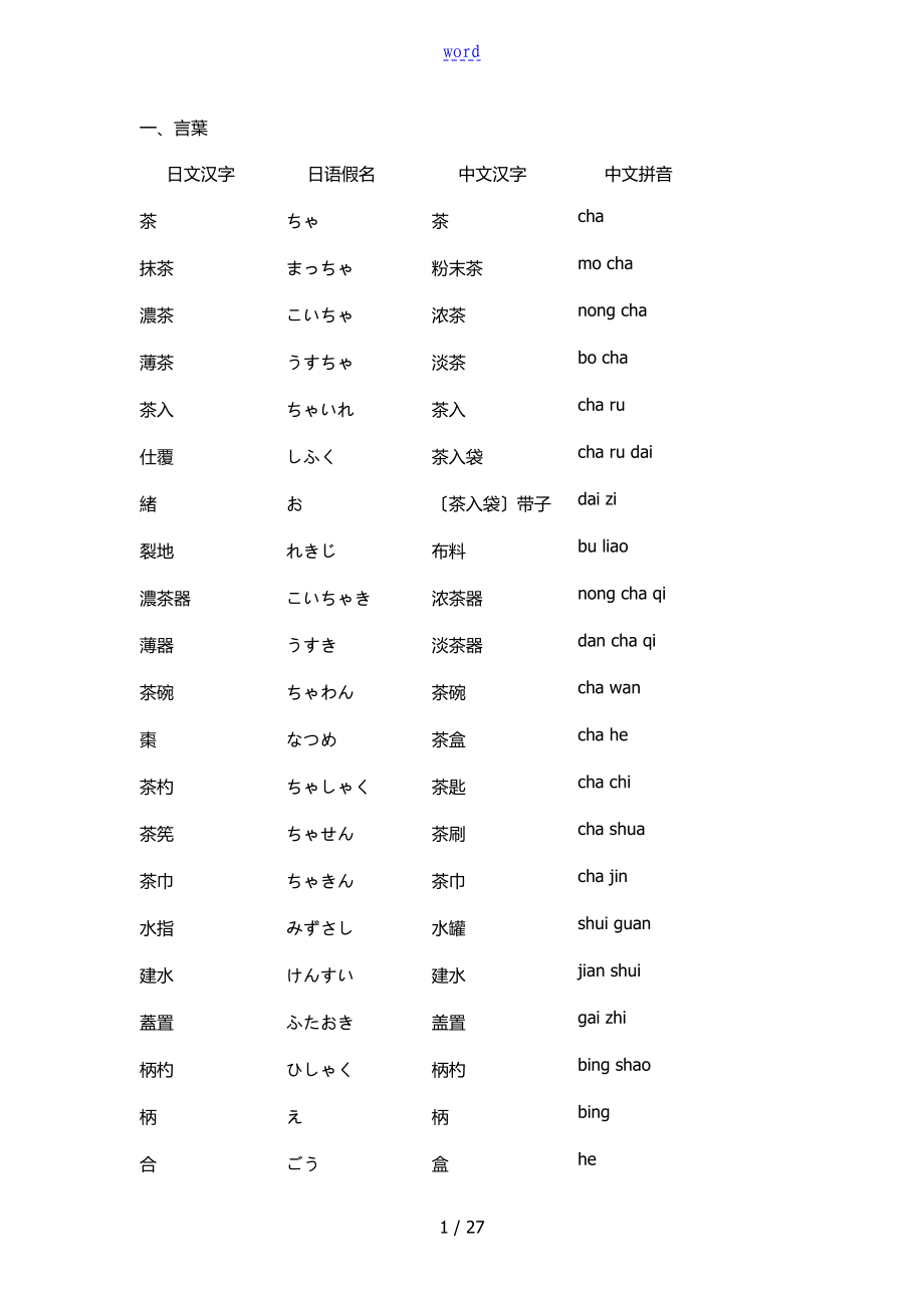 茶道用语中日文对照_第1页