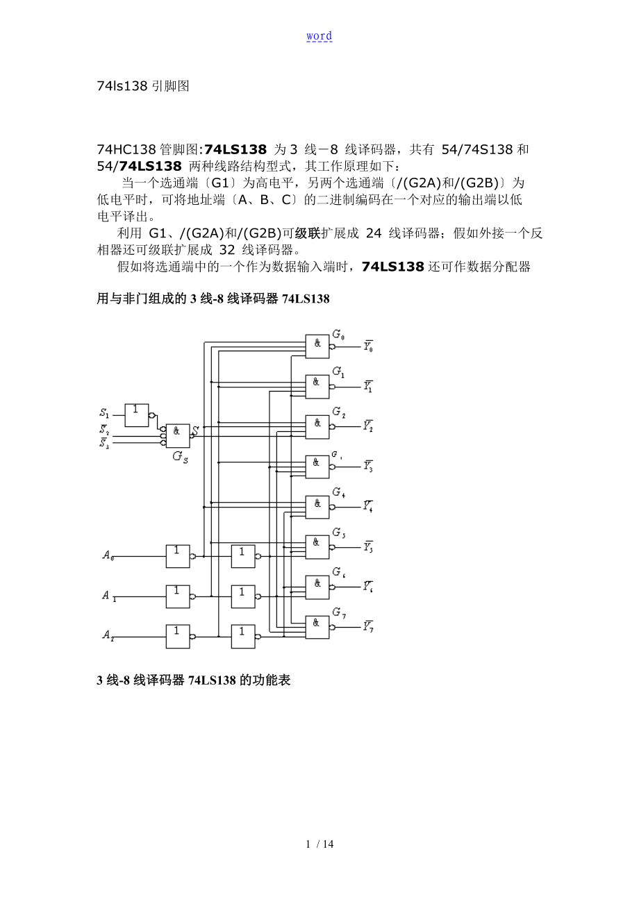 74LS138管脚功能_第1页