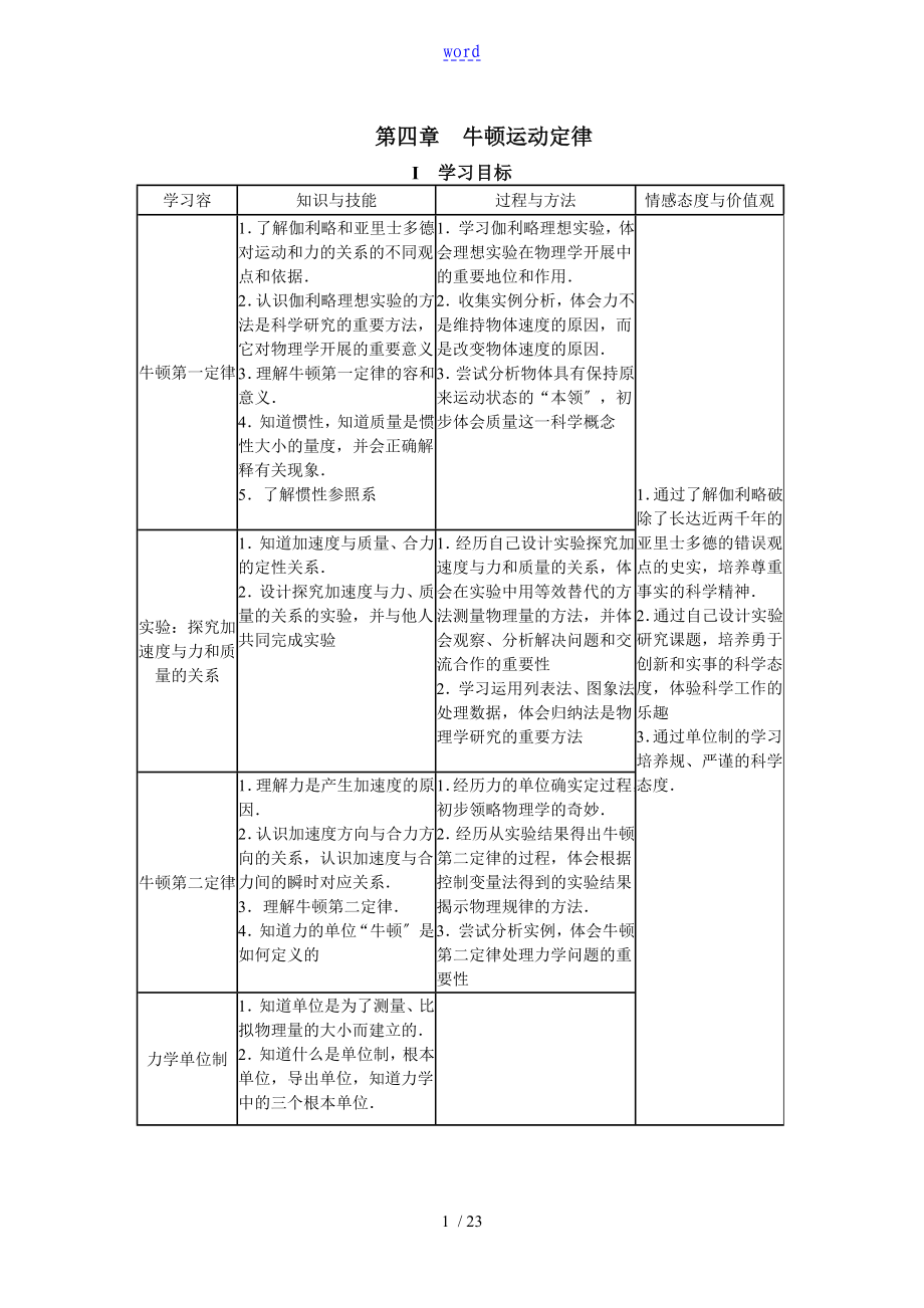 牛顿运动定律(2)_第1页