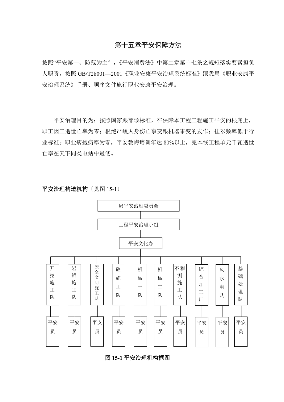 建筑行業(yè)完整版第15章_第1頁(yè)