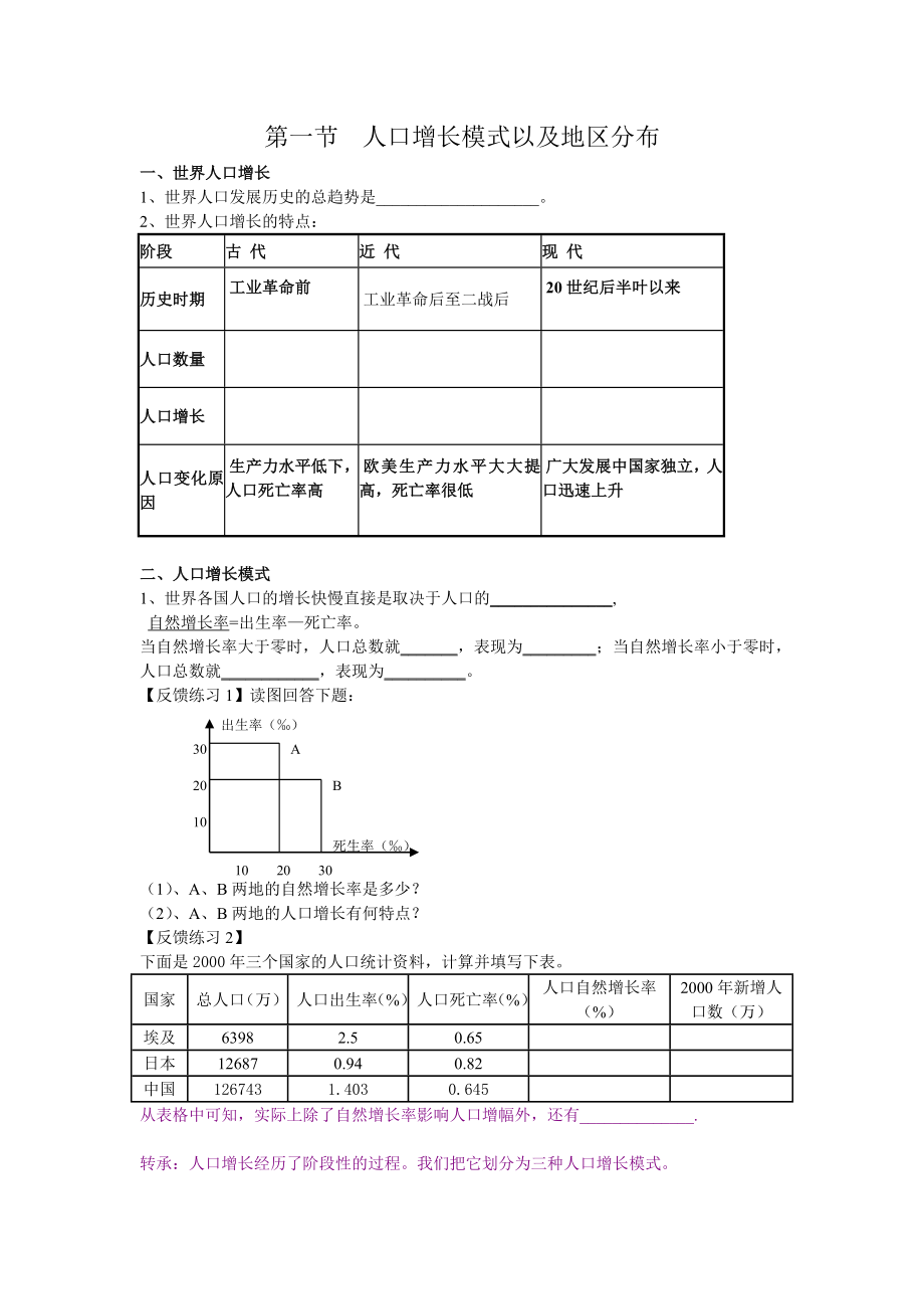 人口增长模式及地区分布导学案_第1页