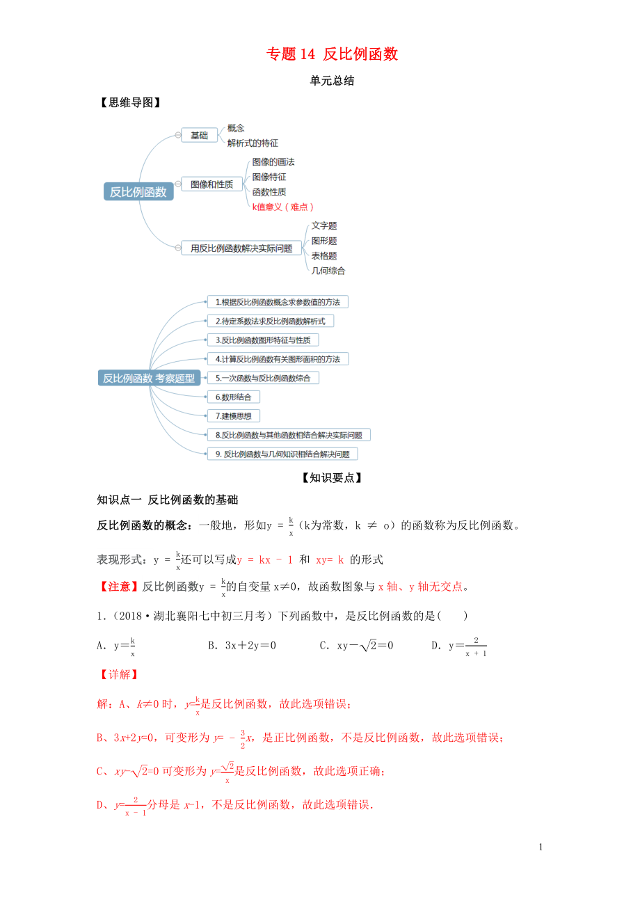 2020年中考數(shù)學一輪復習 基礎考點及題型 專題14 反比例函數(shù)（含解析）_第1頁