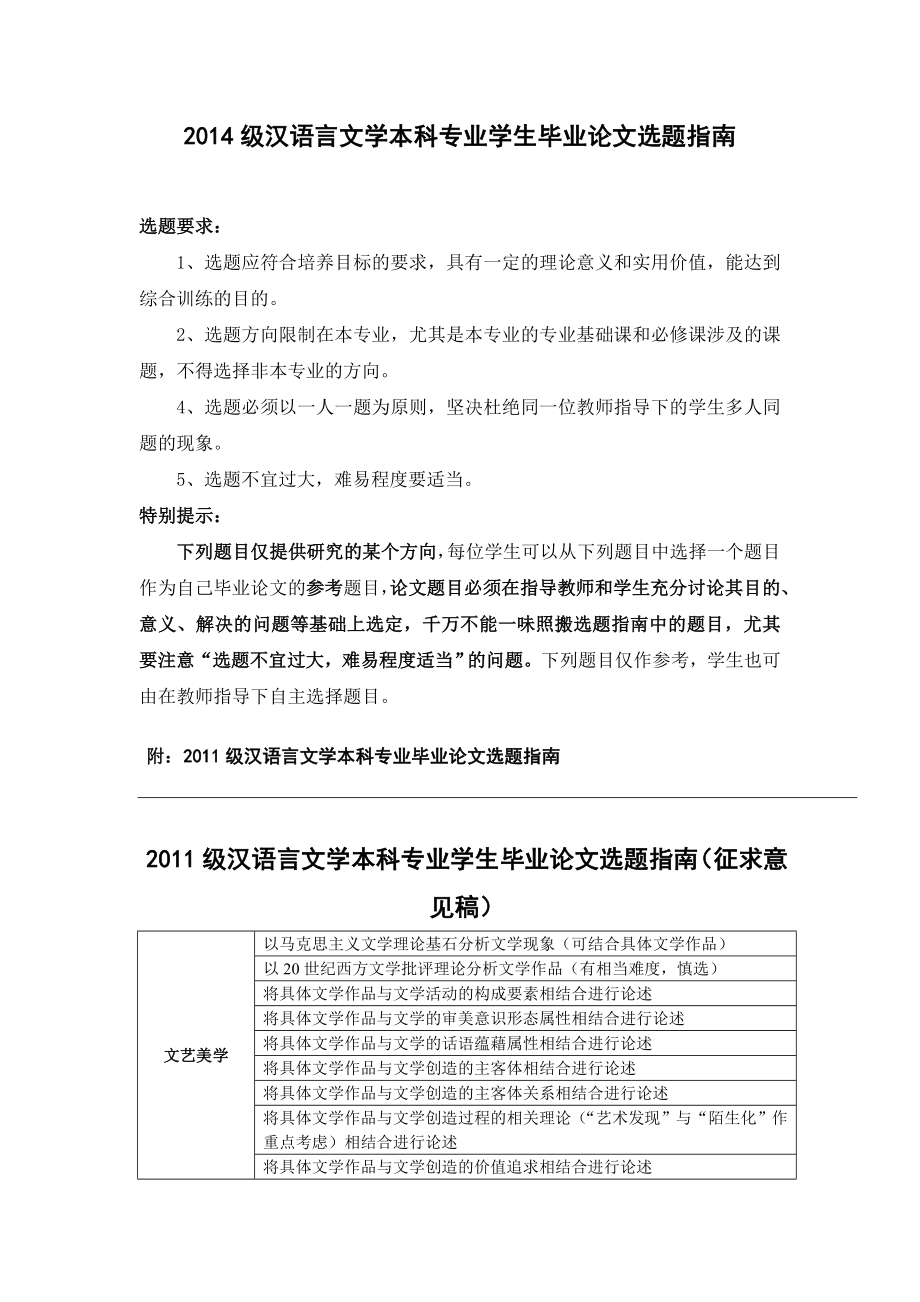 资料级汉语言文学专业本科毕业论文选题指南_第1页