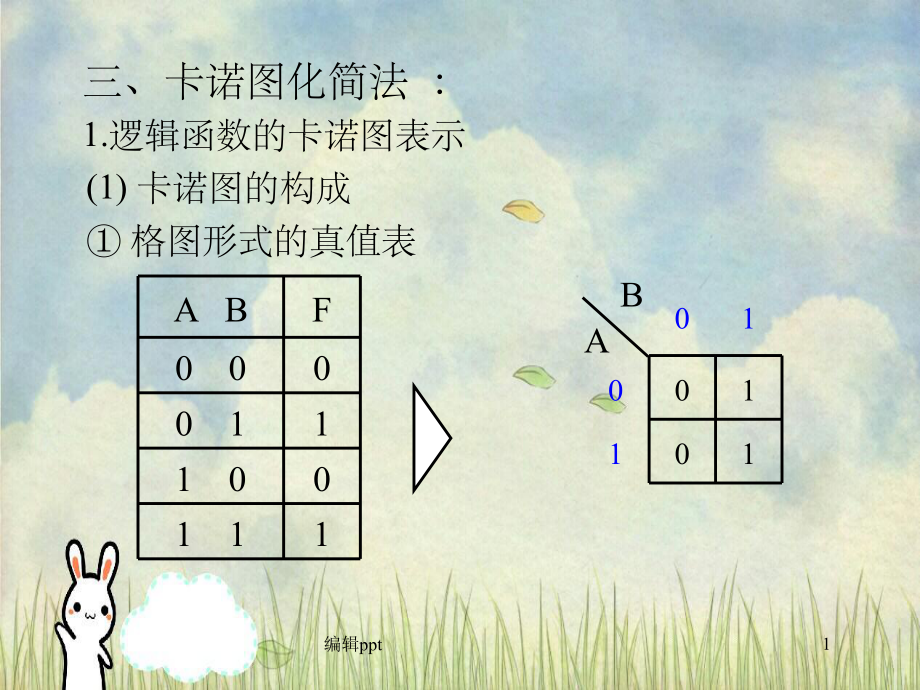 数字电路与数字逻辑第二章_第1页