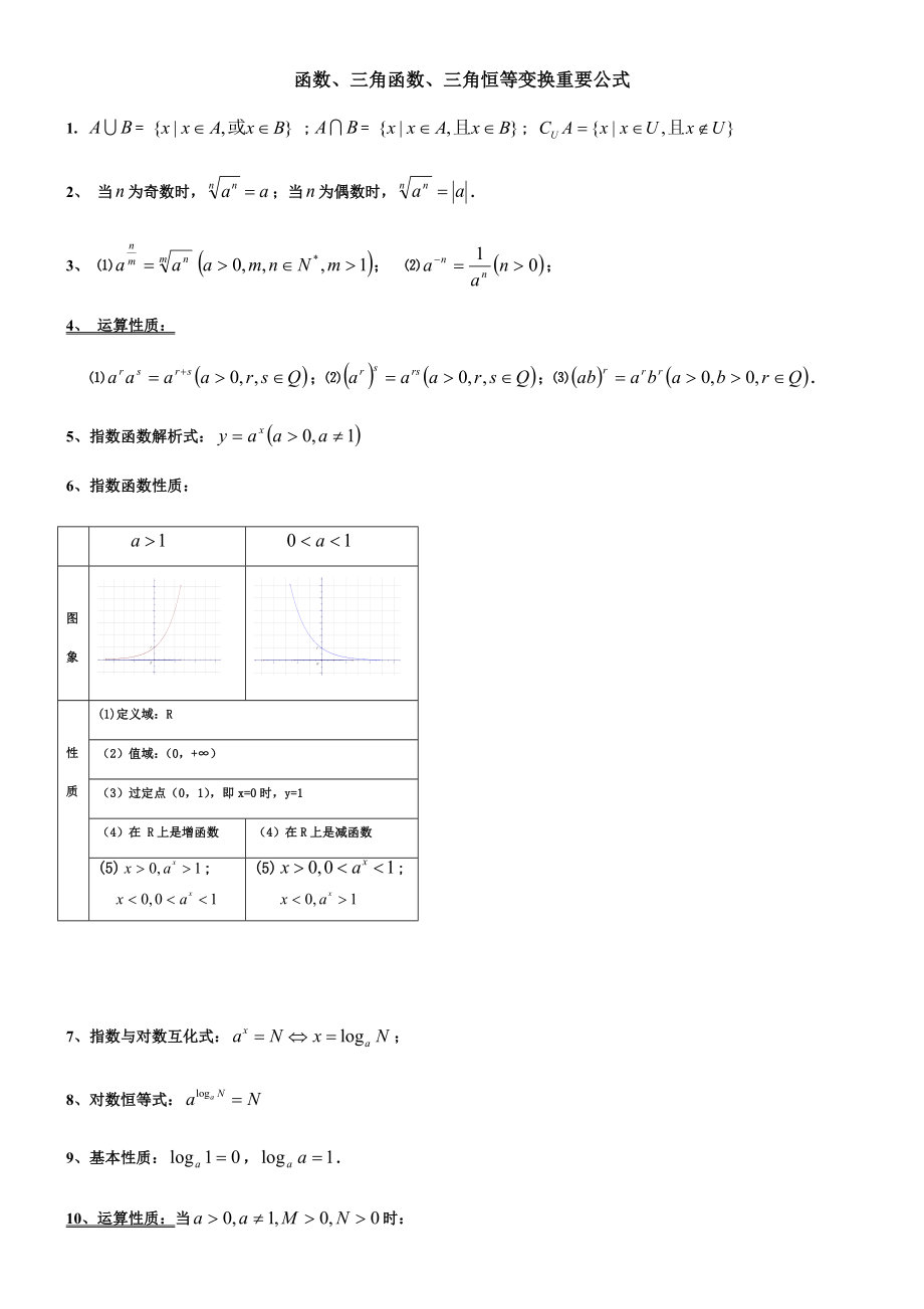 函数、三角函数、三角恒等变换公式_第1页