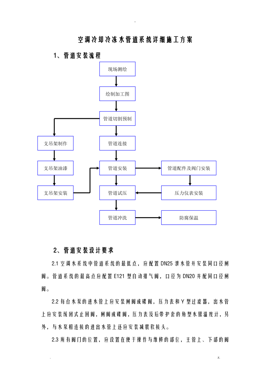 空调冷却冷冻水管道系统详细施工组织设计及对策_第1页