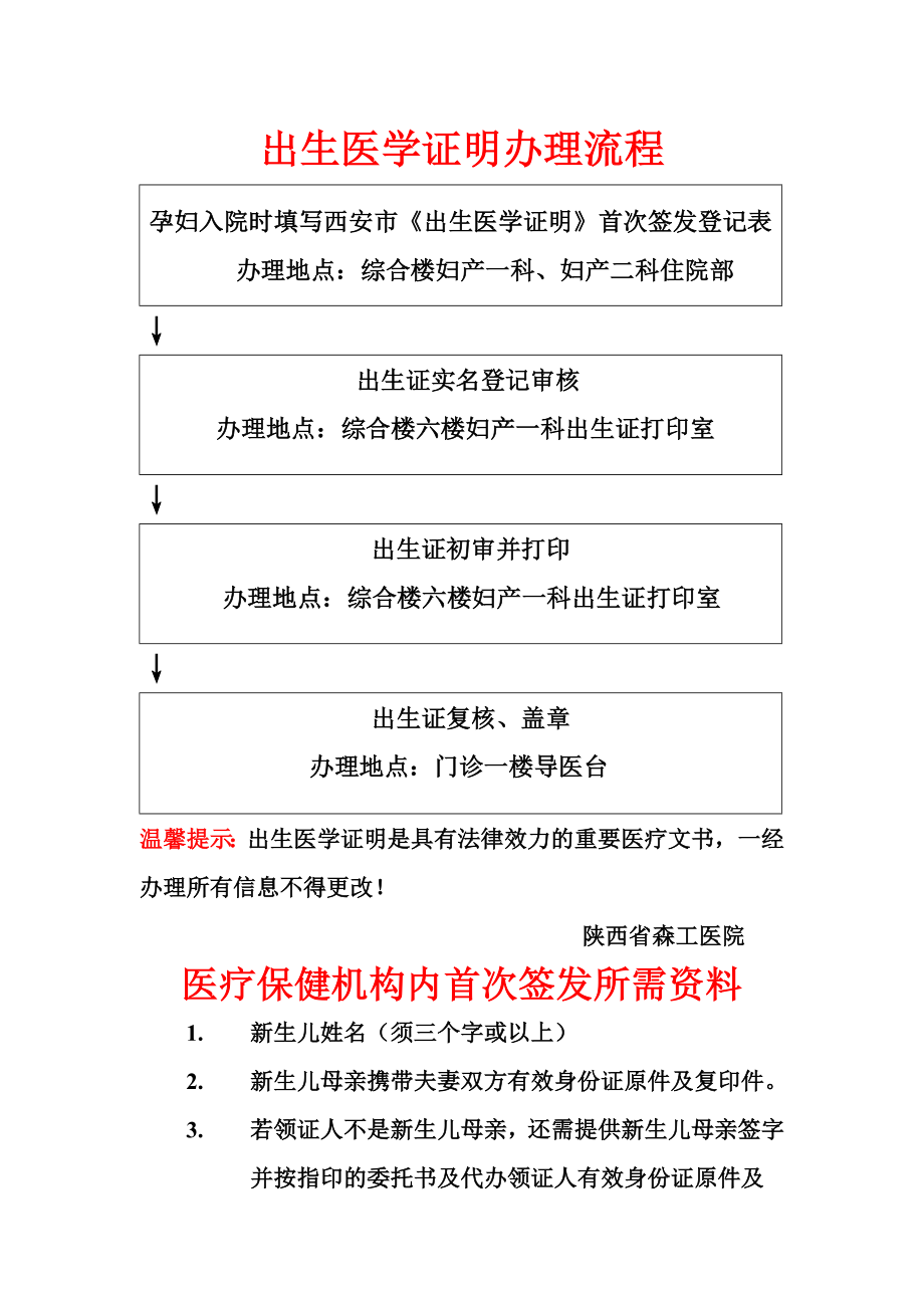 《出生医学证明》办理流程_第1页