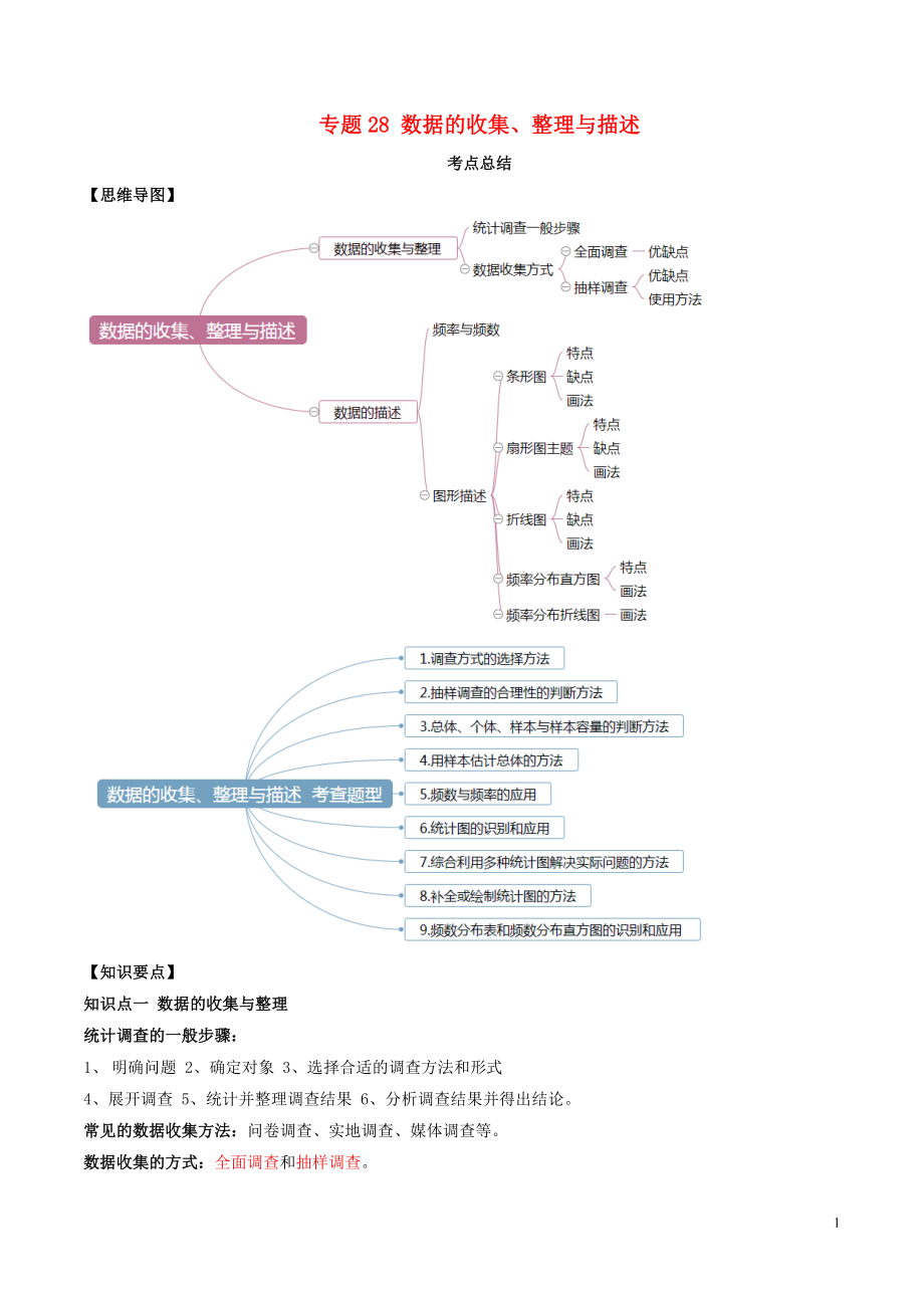 2020年中考数学一轮复习 基础考点及题型 专题28 数据的收集、整理与描述（含解析）_第1页