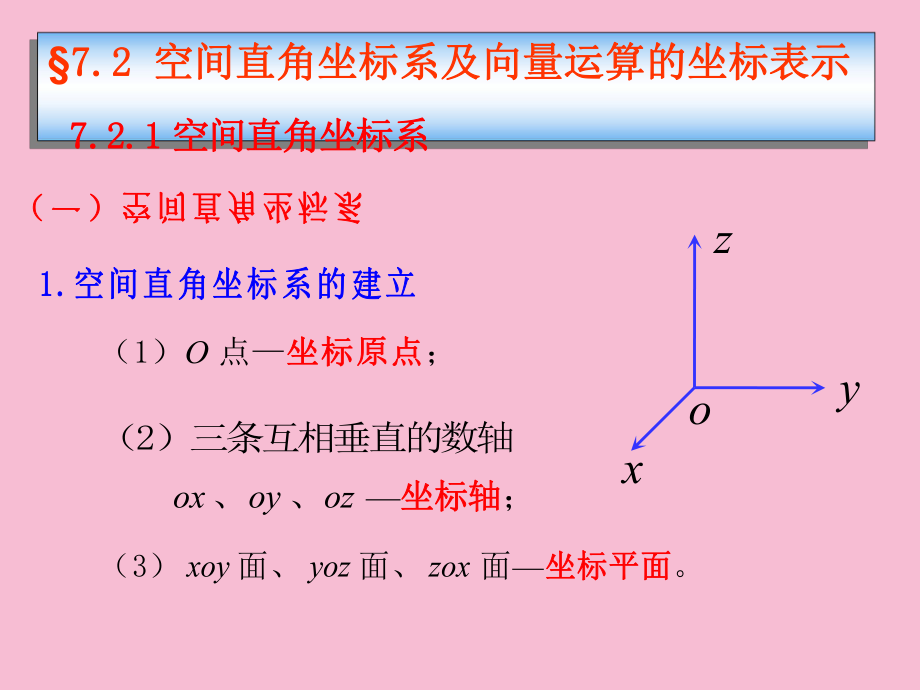 空间直角坐标系及向量运算的坐标表示ppt课件_第1页