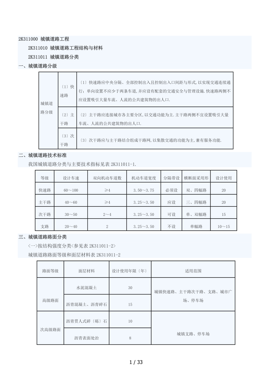 2017二級建造師《市政工程實務(wù)》必背考點_第1頁