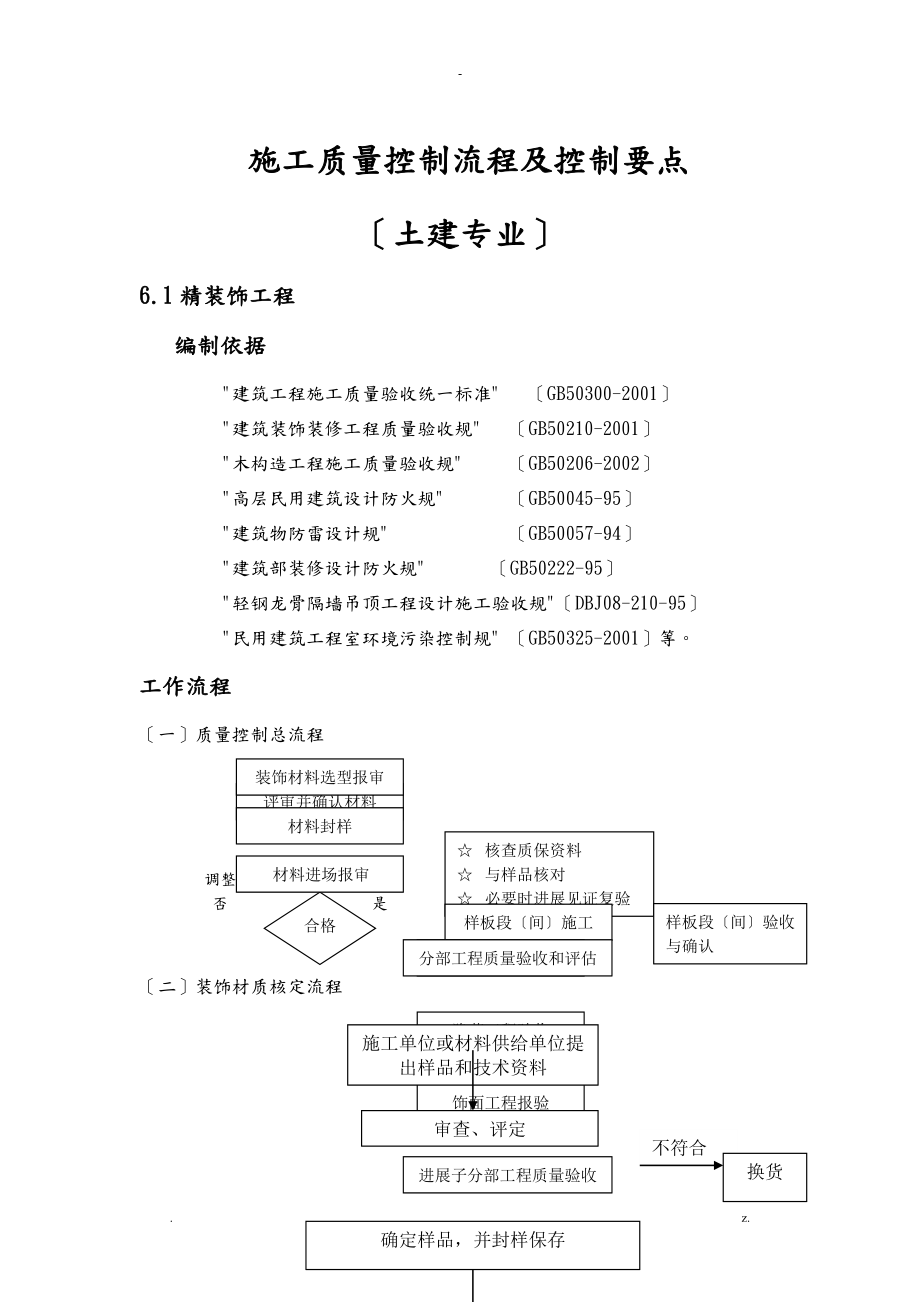 施工质量控制流程及控制要点_第1页