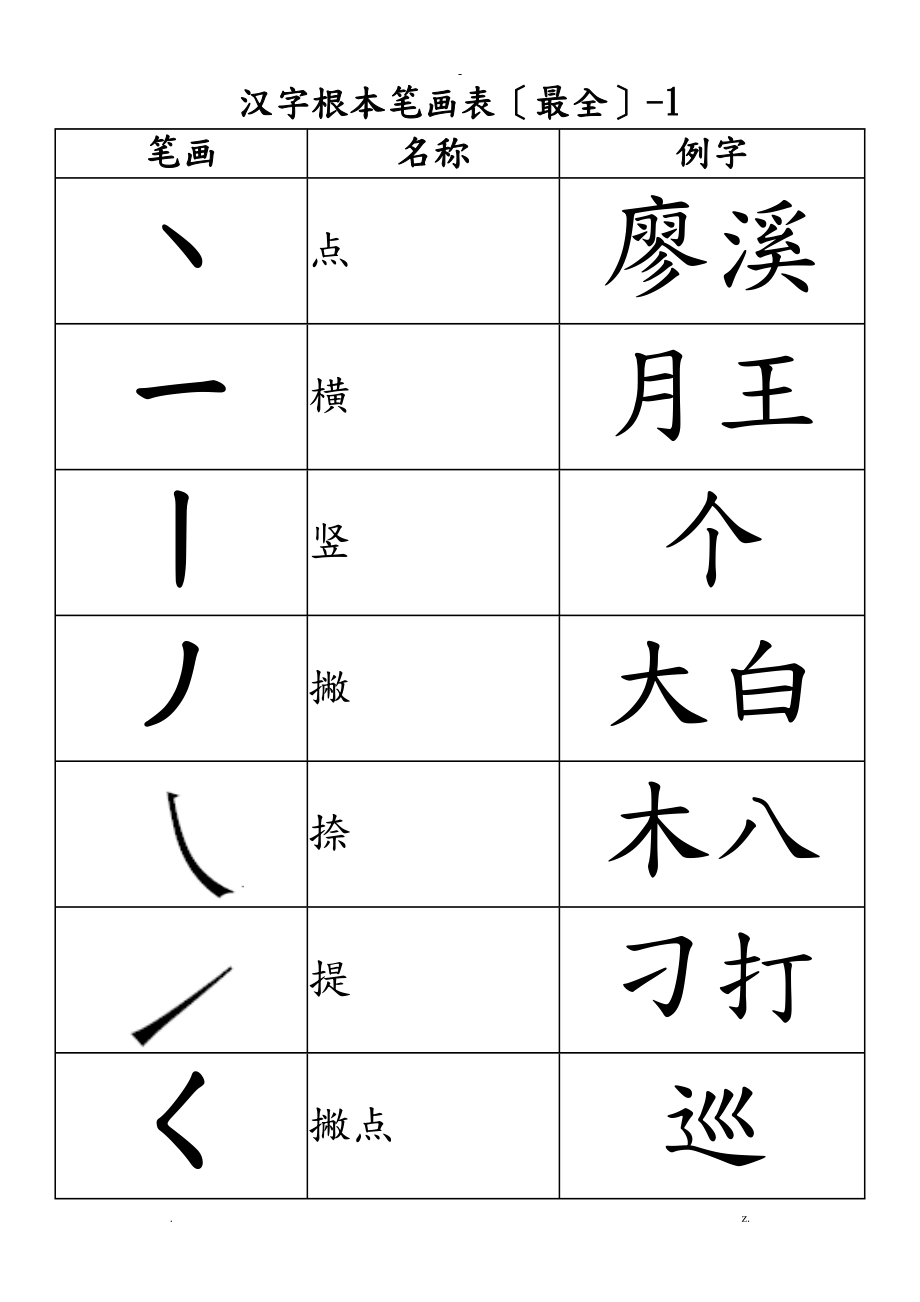 汉字基本笔画表最全_第1页