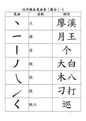 汉字基本笔画表最全
