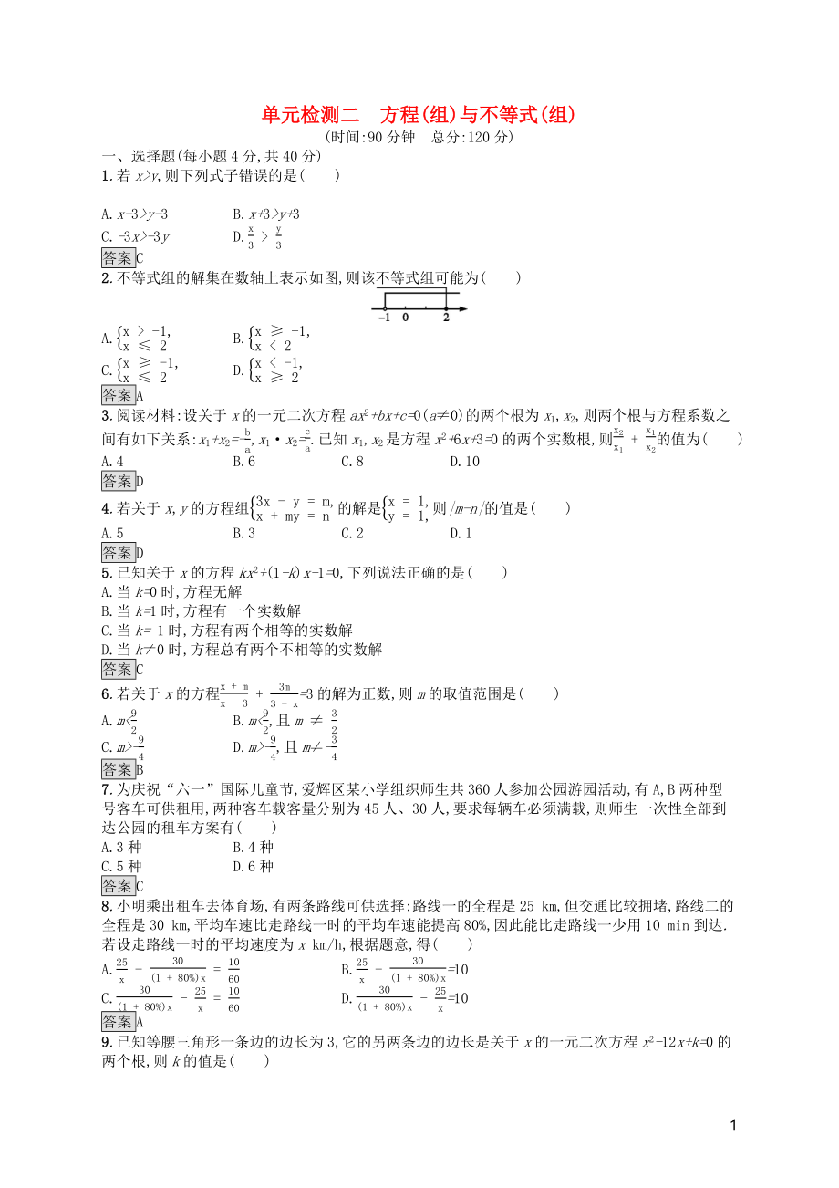 2019年中考数学总复习优化设计 第一板块 基础知识过关 单元检测2 方程（组）与不等式（组） 新人教版_第1页