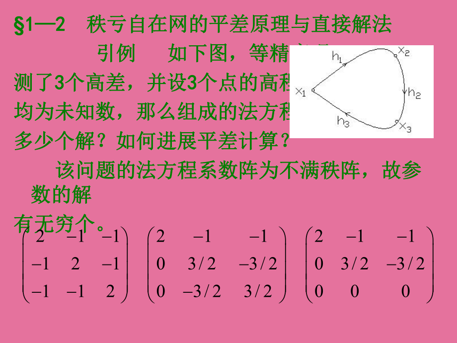 秩亏自由网的平差原理与直接解法ppt课件_第1页