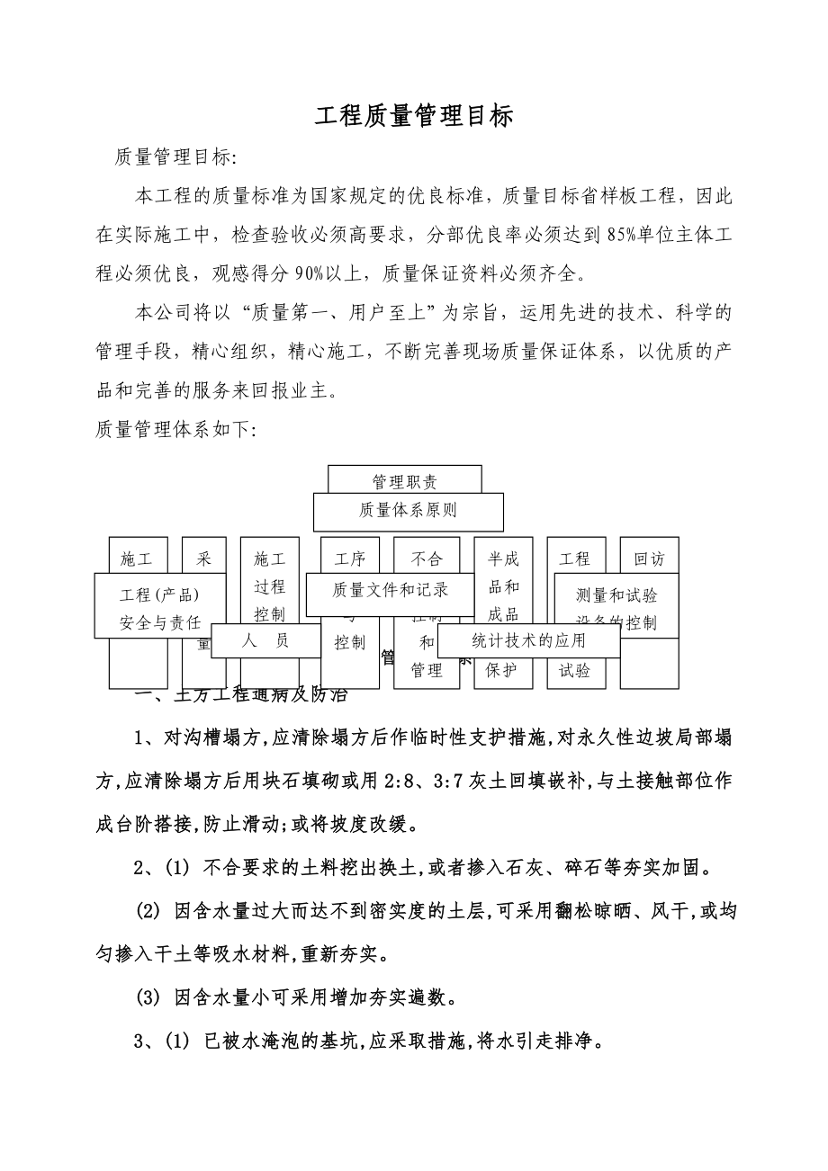 《工程質量管理目標》word版_第1頁