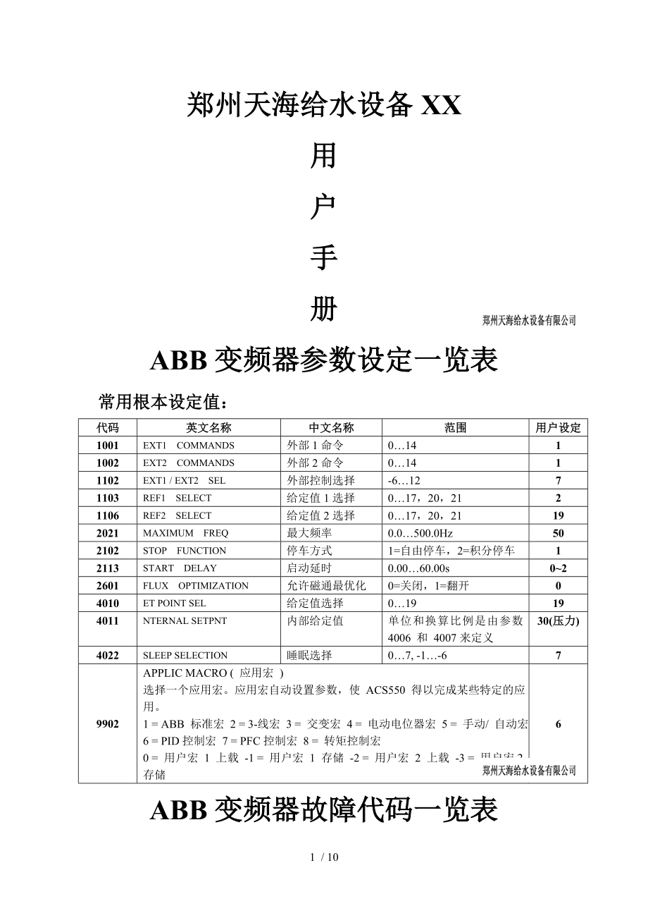 ABB变频器参数设定及故障一览表_第1页