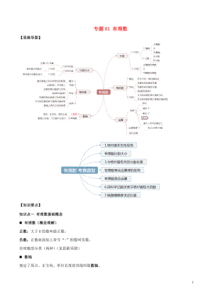 2020年中考數(shù)學(xué)一輪復(fù)習(xí) 基礎(chǔ)考點及題型 專題01 有理數(shù)（含解析）