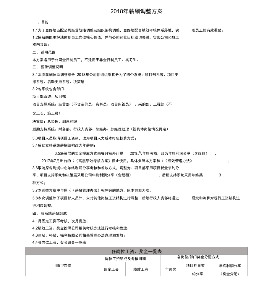 薪酬调整方案报批版_第1页