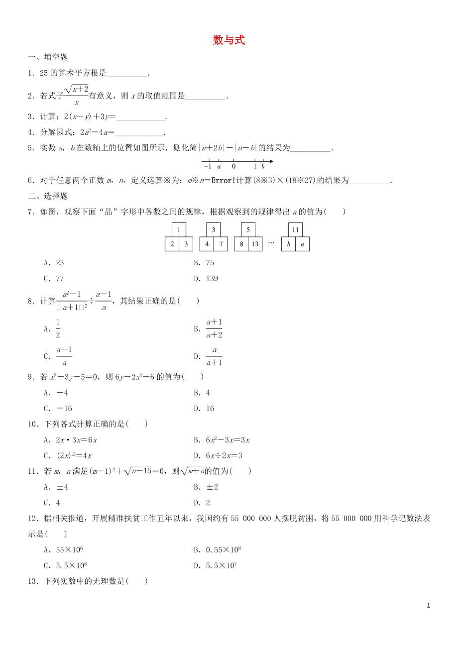 2018年中考數(shù)學(xué)單元檢測(cè)試卷 數(shù)與式（無(wú)答案）_第1頁(yè)