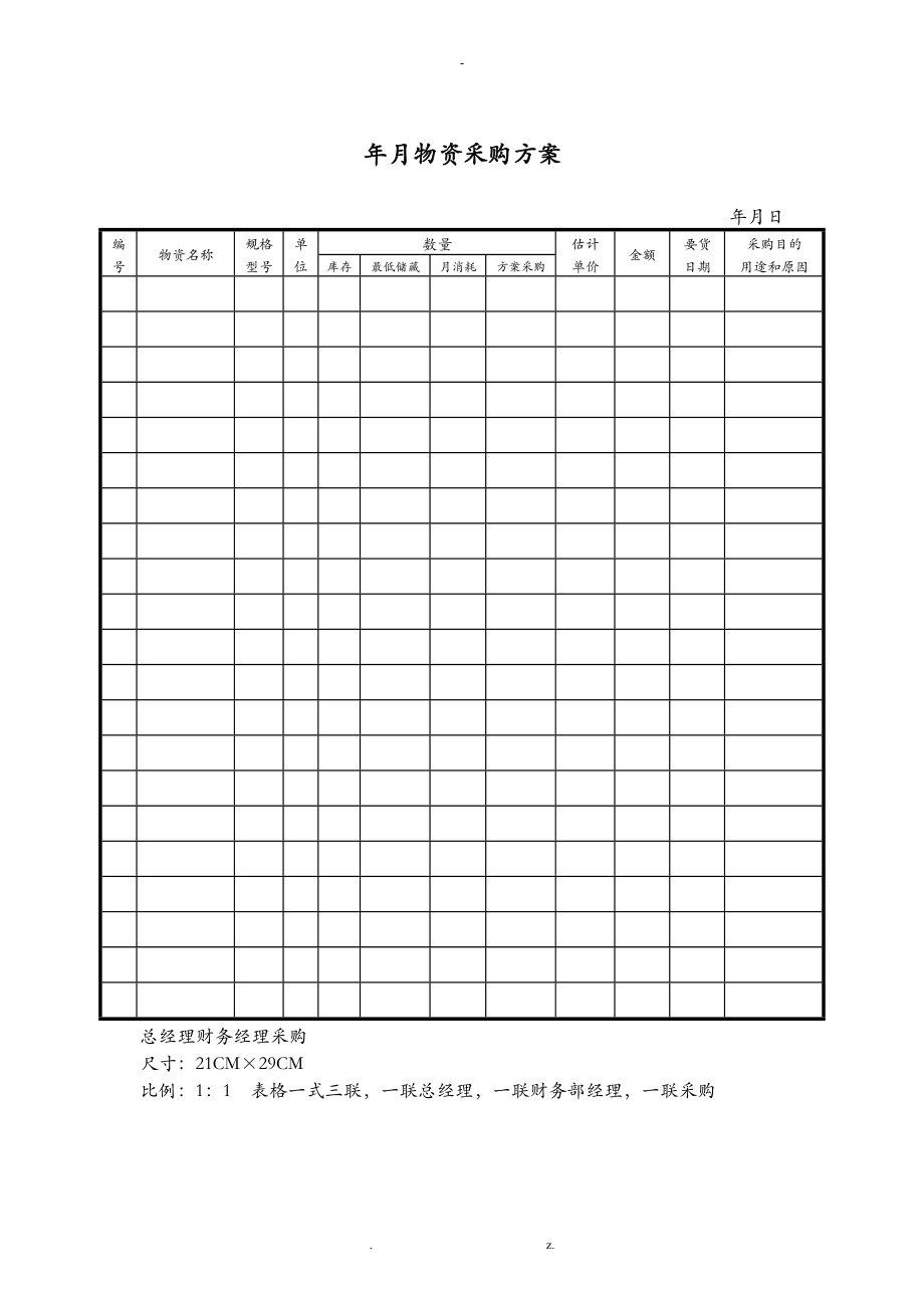 企业财务部表单汇总_第1页