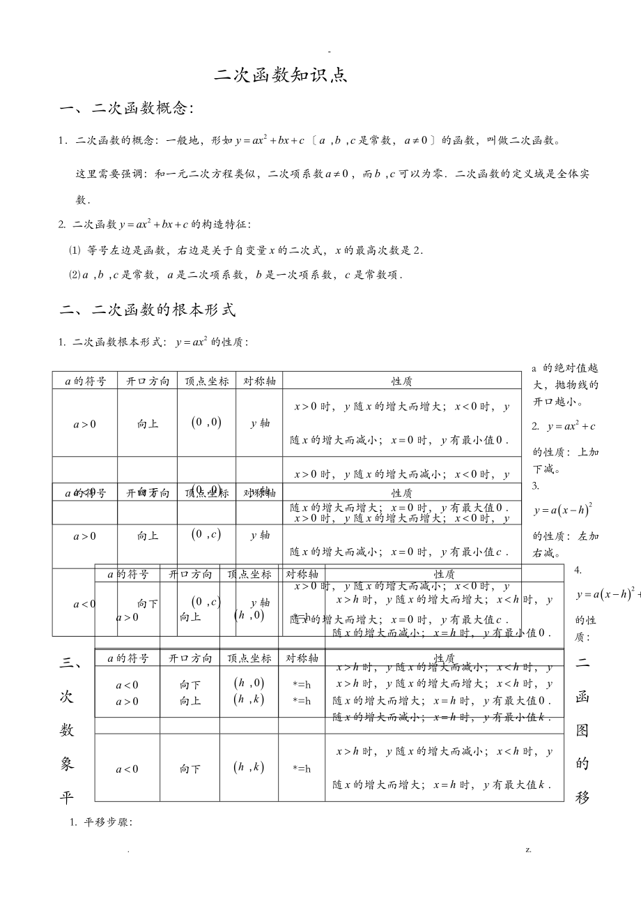 二次函数知识点复习_第1页