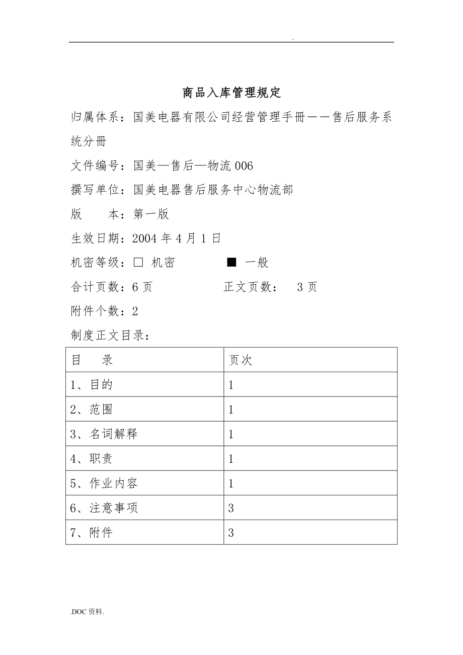 商品入库管理制度_第1页