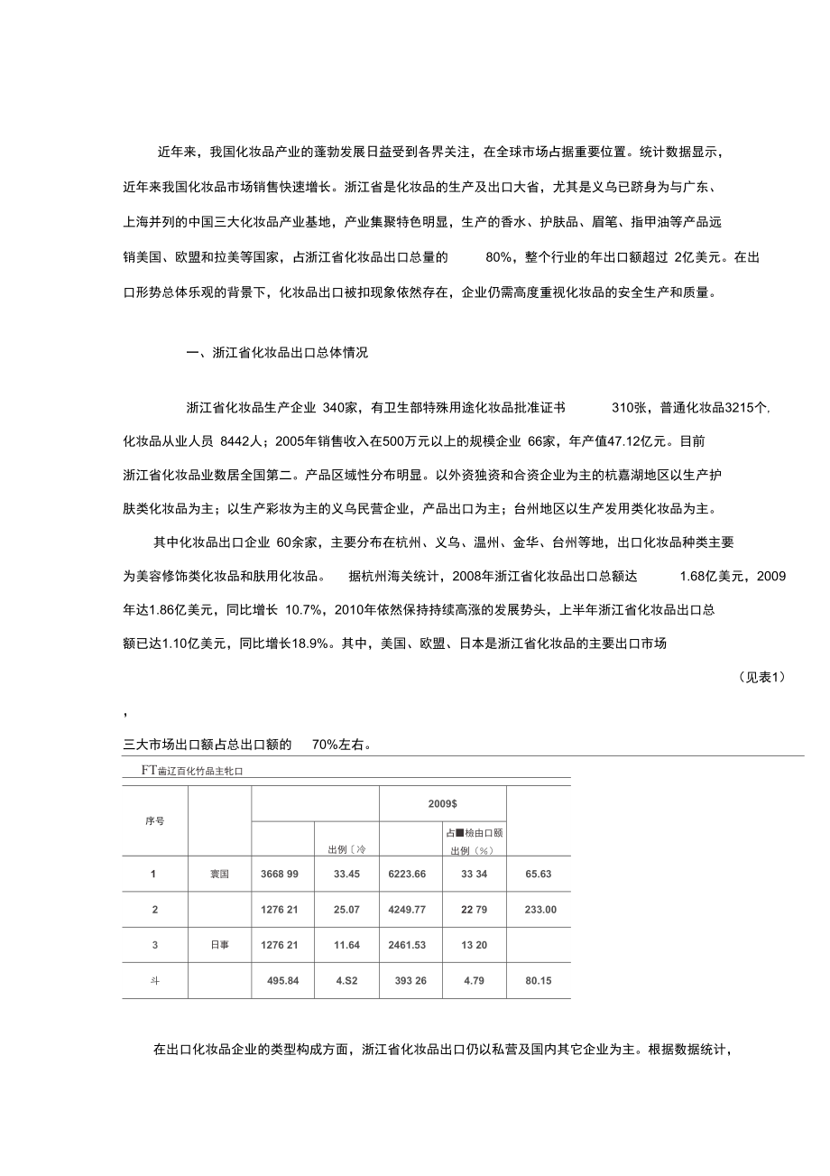 化妆口出口所需要注意事项_第1页