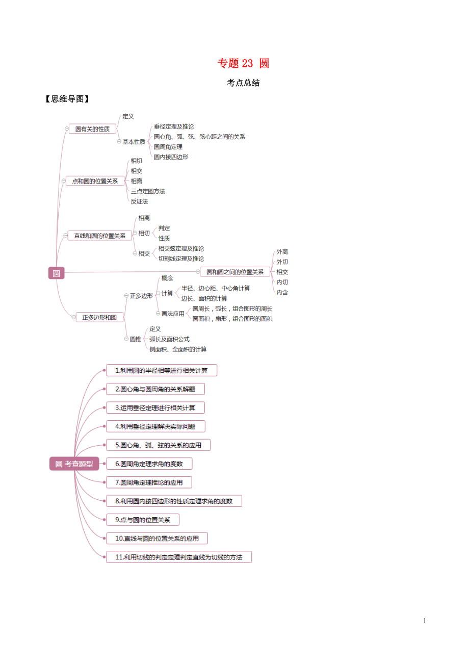 2020年中考数学一轮复习 基础考点及题型 专题23 圆（含解析）_第1页