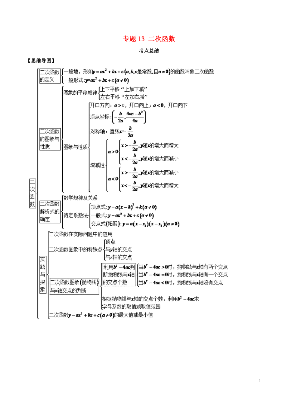 2020年中考数学一轮复习 基础考点及题型 专题13 二次函数（含解析）_第1页