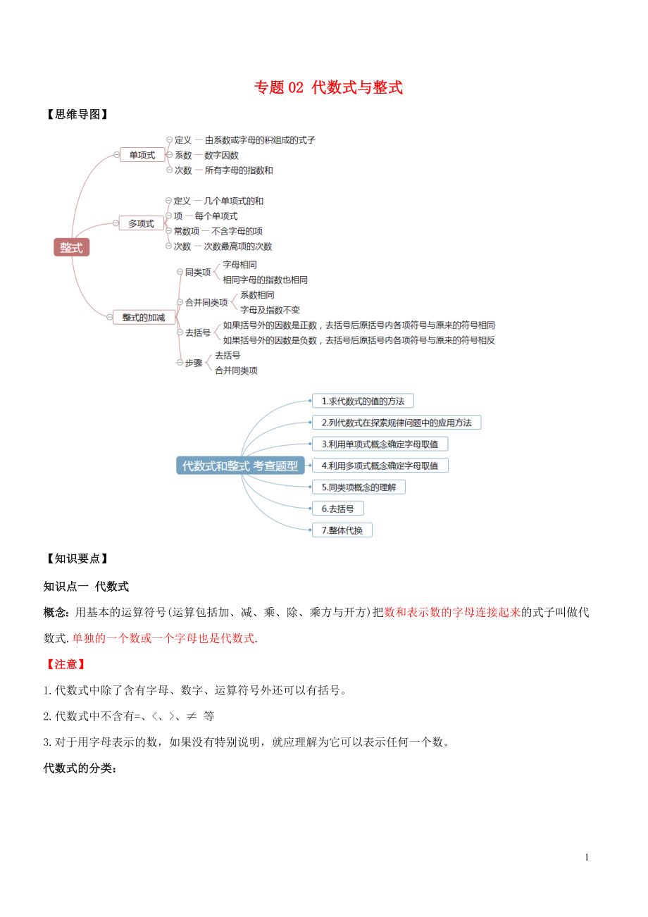 2020年中考数学一轮复习 基础考点及题型 专题02 代数式和整数（含解析）_第1页