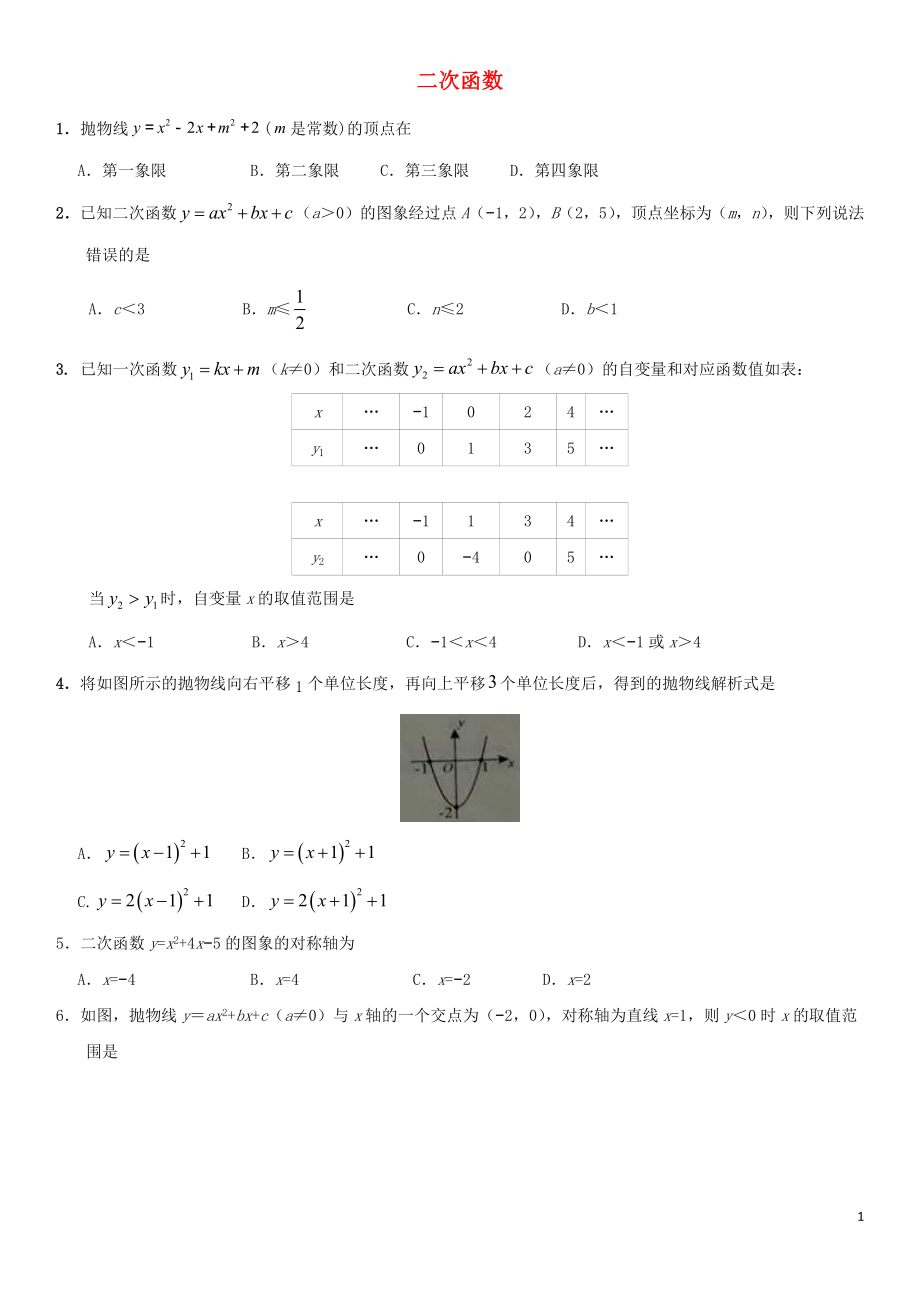 2018年中考數(shù)學(xué)考前終極沖刺練習(xí) 二次函數(shù)_第1頁