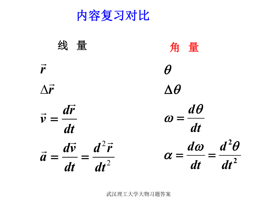 武汉理工大学大物习题答案_第1页