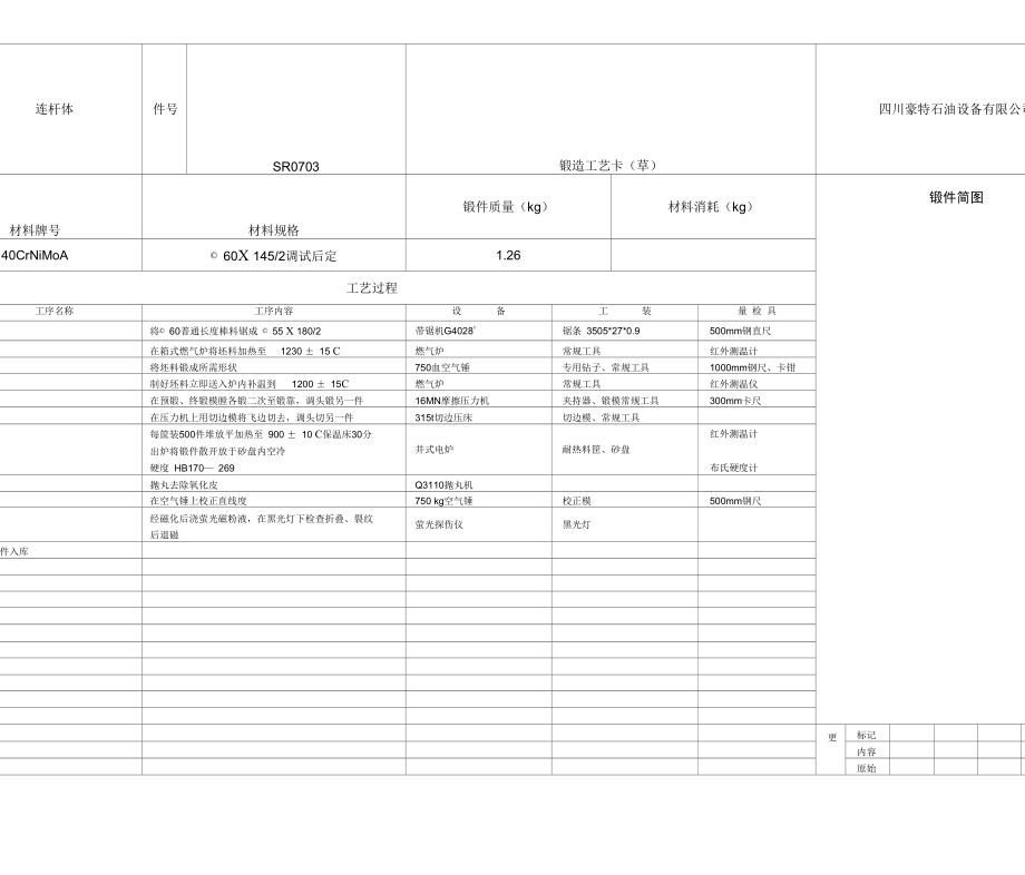 整理連桿鍛造工藝卡_第1頁