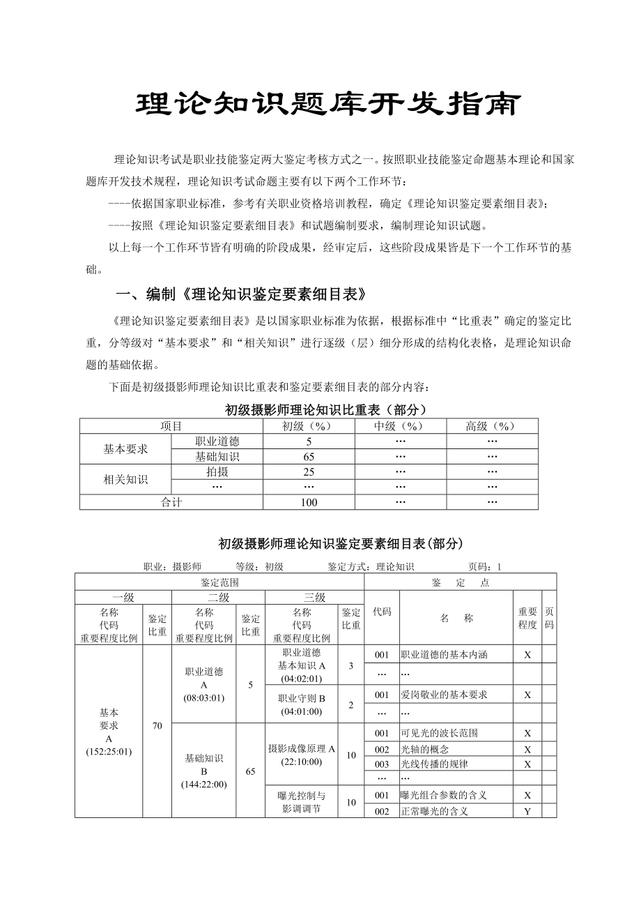 職業(yè)技能鑒定國家 題庫_第1頁