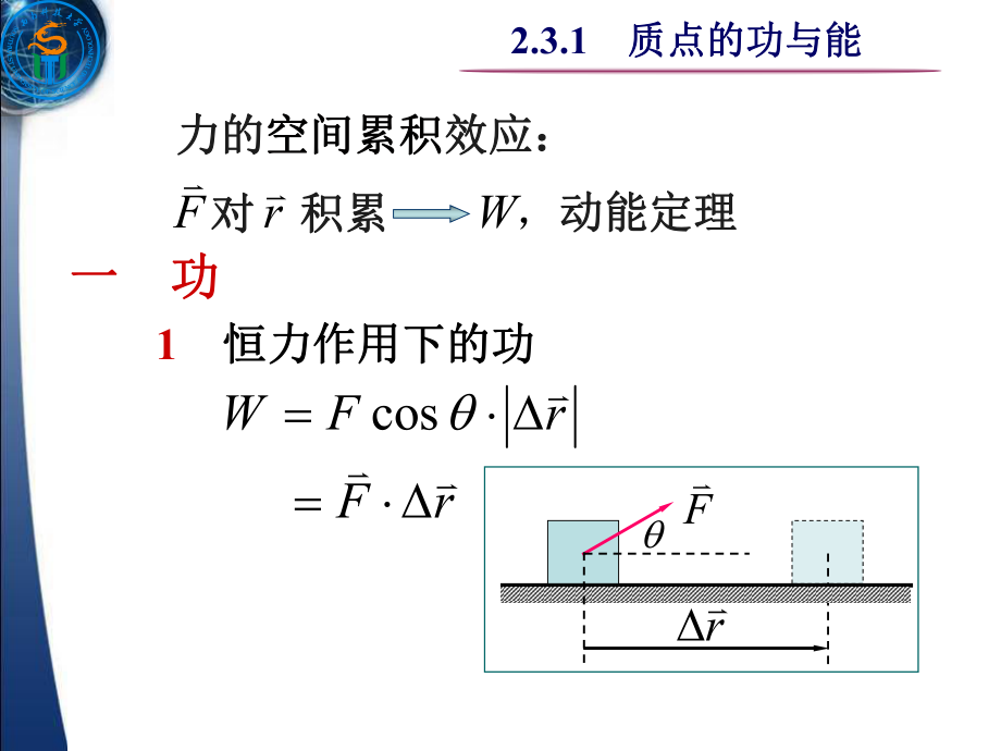 大学物理.力对物体的空间累积效应课件_第1页