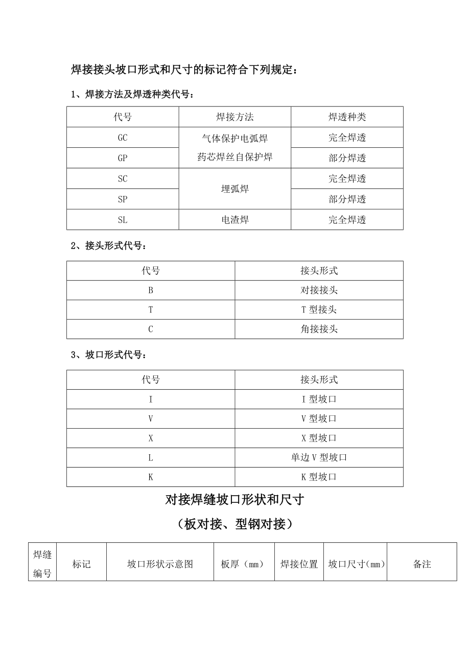 wu钢结构常用焊接接头坡口形式分类图集_第1页