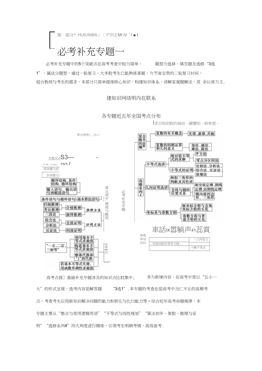 高三文科數(shù)學(xué)通用版二輪復(fù)習(xí)訓(xùn)練教師用書第2部分技法篇6招巧解客觀題省時省力得高分_第1頁