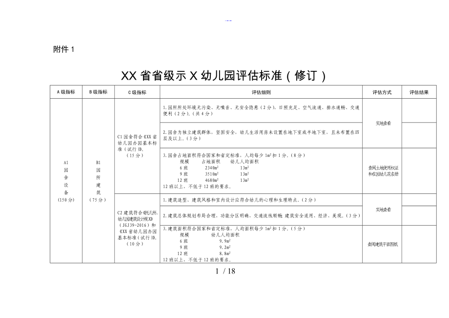 河南省省級示范幼兒園評估標(biāo)準(zhǔn)[2018年修訂版]_第1頁