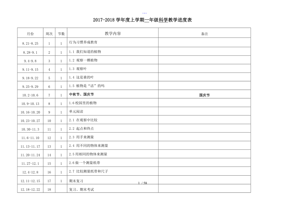 小学科学一年级教学案[完整]_第1页