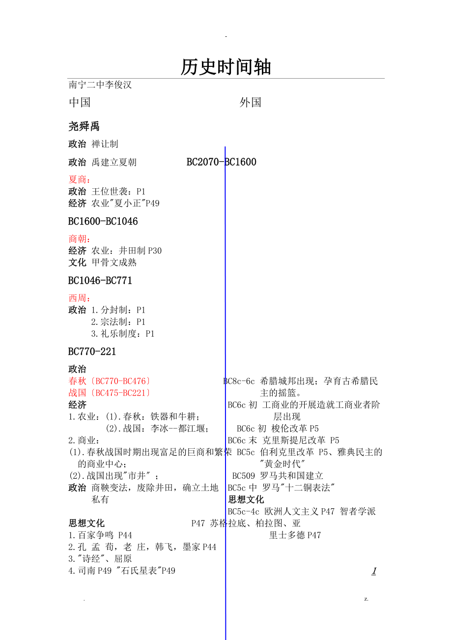 历史时间轴超强版7_第1页