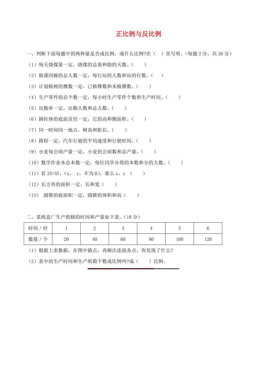 六年級數(shù)學(xué)下冊 第四單元《正比例和反比例》單元綜合測試 新人教版_第1頁