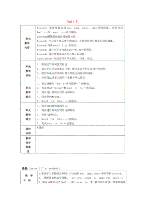 五年級(jí)英語(yǔ)下冊(cè) Unit 1 Going to Beijing教案 （新版）冀教版