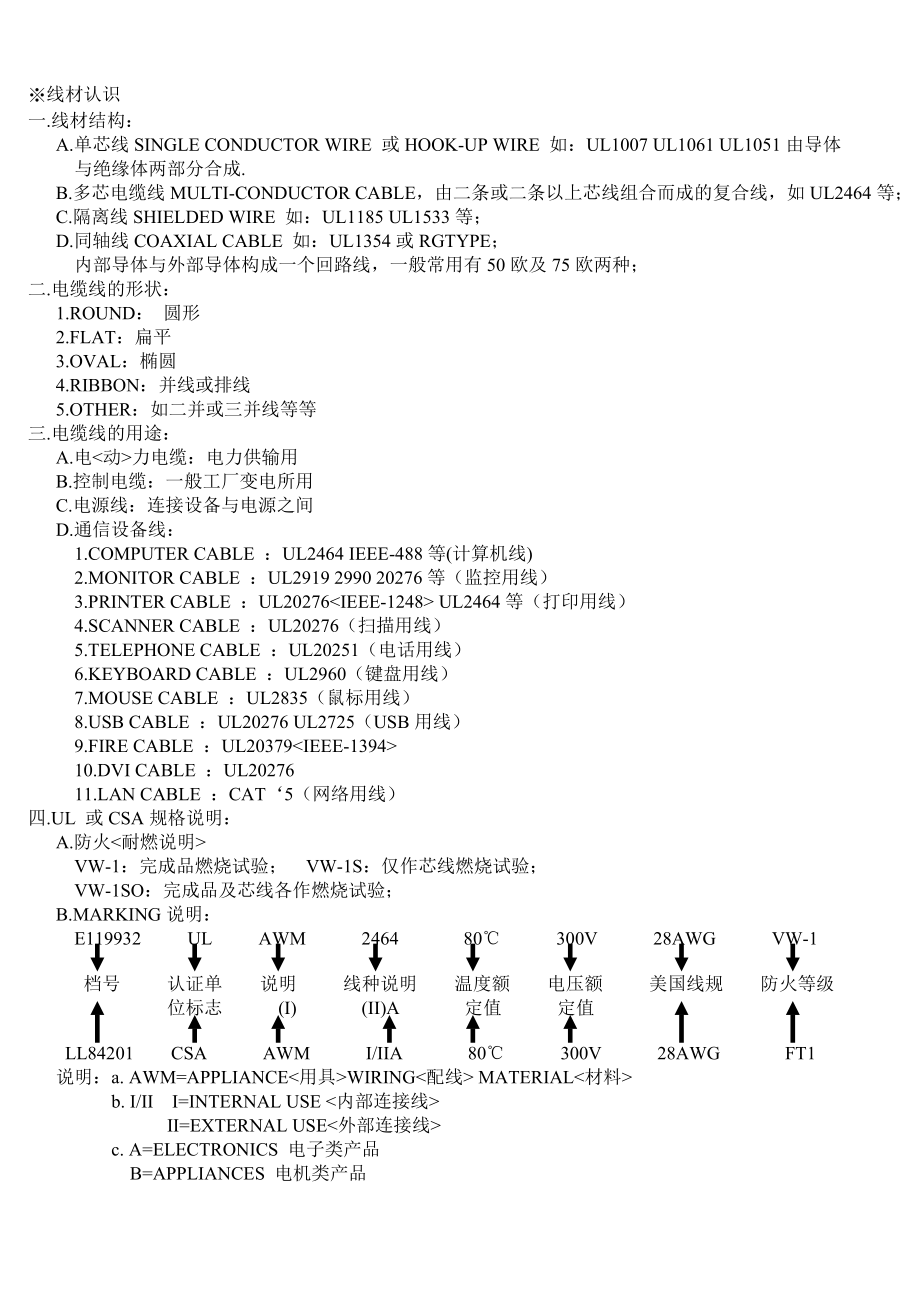 cable基础及生产设备技术质量问题_第1页