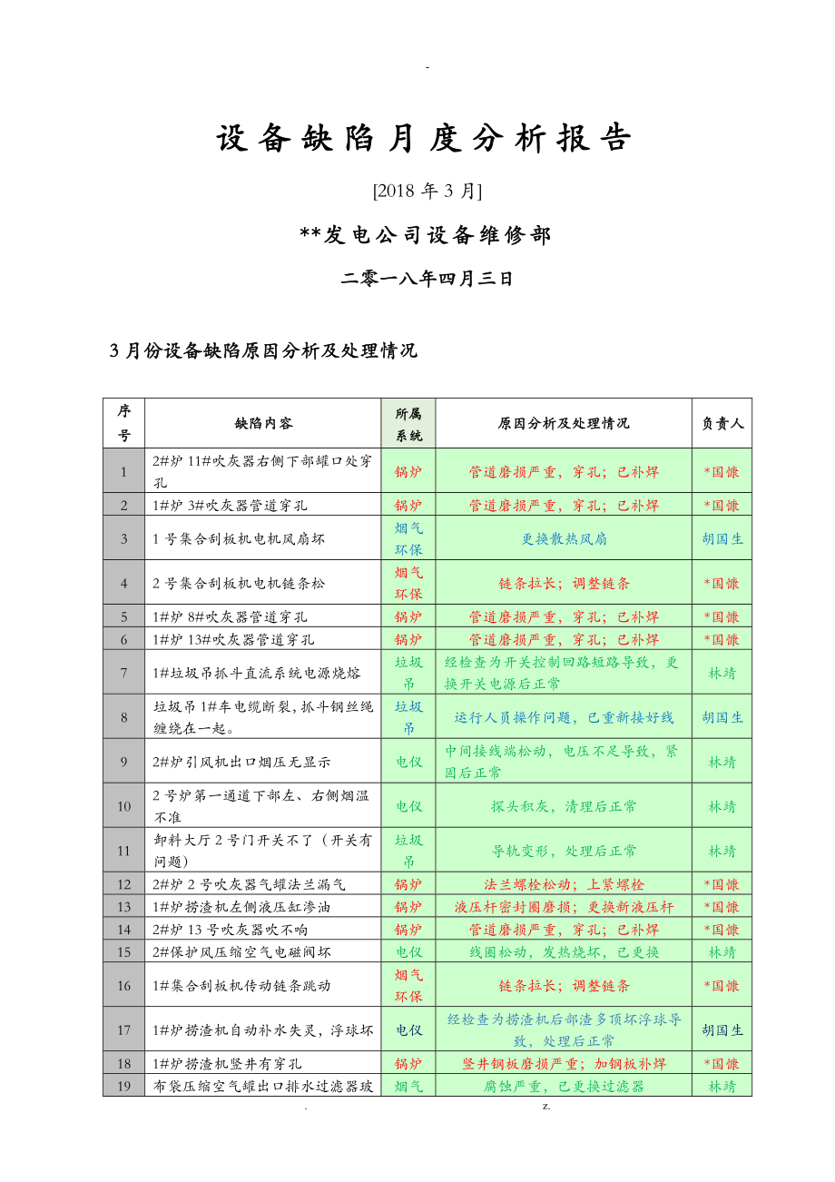 设备缺陷月度分析报告_第1页