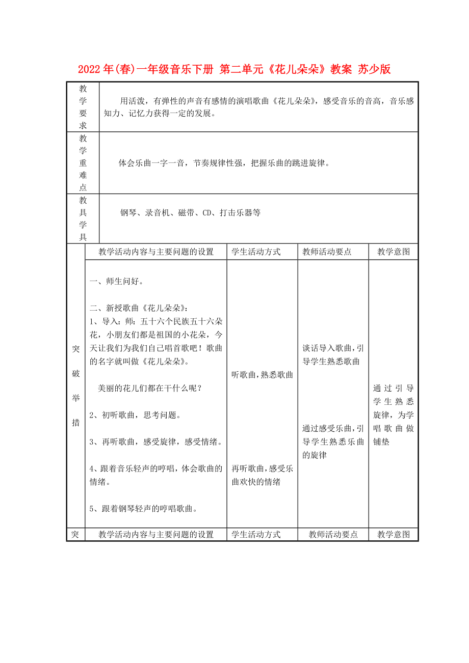 2022年(春)一年級音樂下冊 第二單元《花兒朵朵》教案 蘇少版_第1頁